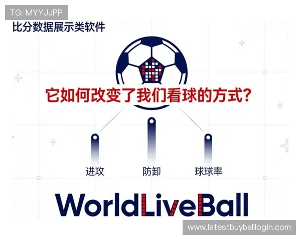 球友会足球比分直播的最新技术应用，确保比分信息的实时性和准确性
